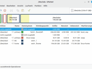 Limux Mint immer wieder neu
