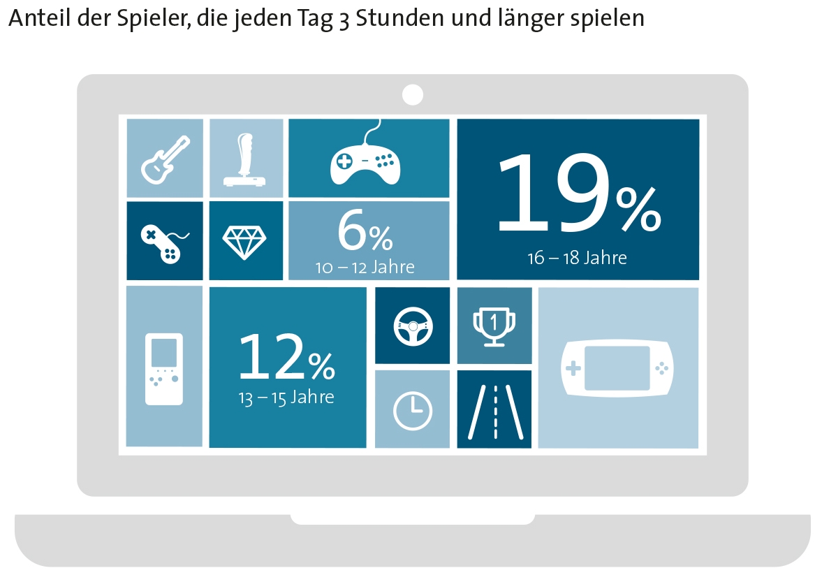 Bild(News)